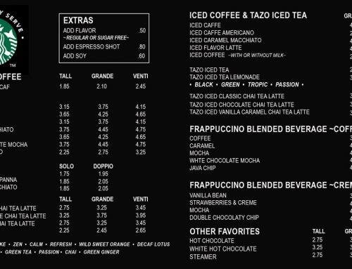 Perchè Starbucks preferisce perdere 12 milioni